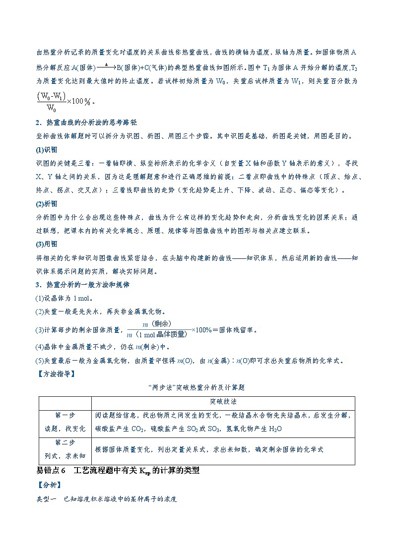 易错类型07 化工流程中的常考问题（7大易错点）-2024年高考化学考试易错题（全国通用）03