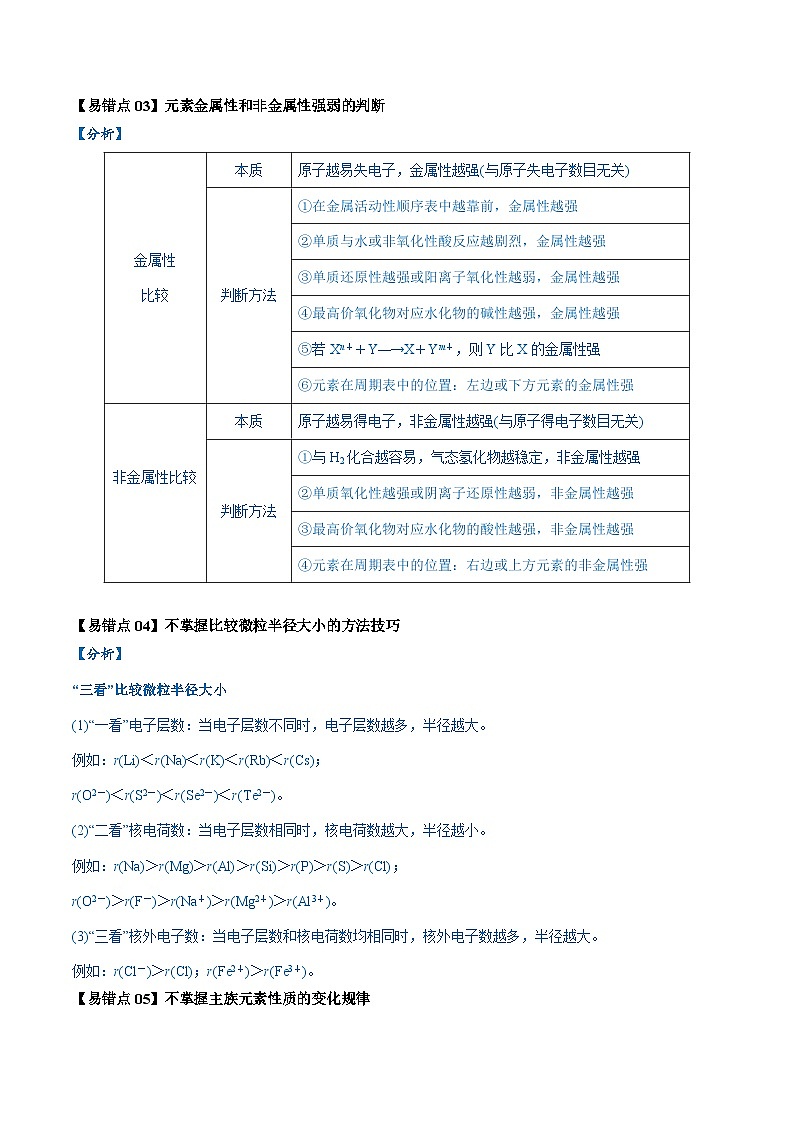 易错类型08 元素推断 元素周期律（8大易错点）-2024年高考化学考试易错题（全国通用）03