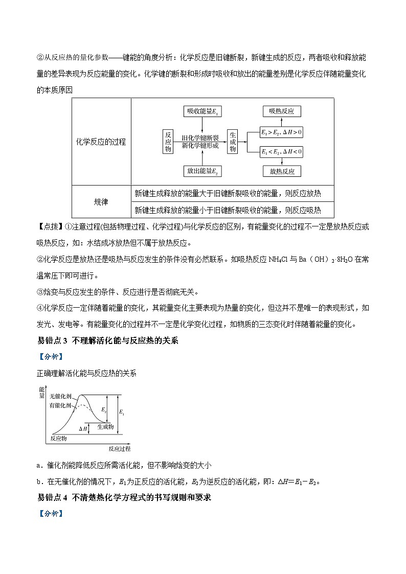 易错类型10 化学能与热能（9大易错点）-2024年高考化学考试易错题（全国通用）02