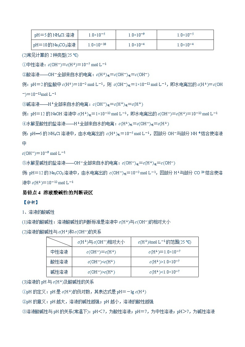 易错类型13 水溶液中的离子平衡（9大易错点）-2024年高考化学考试易错题（全国通用）03