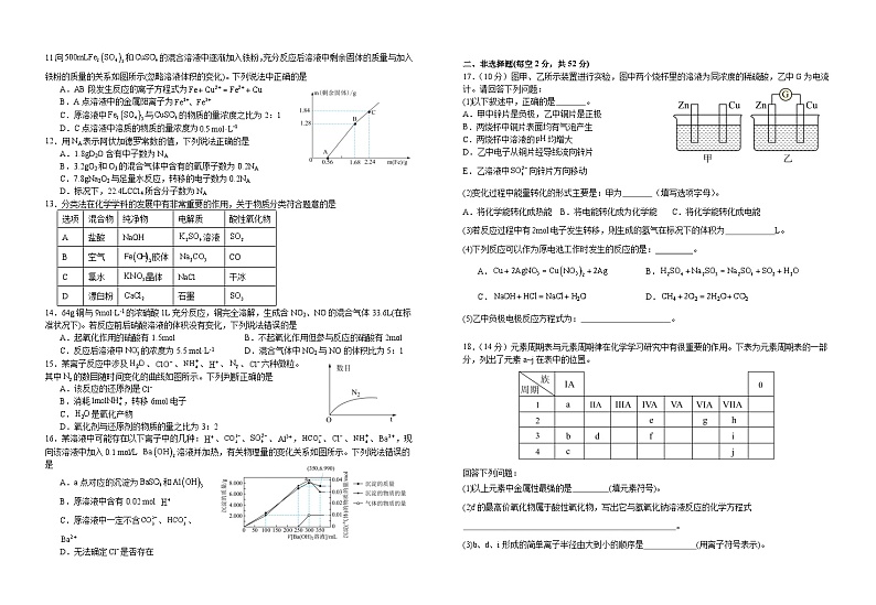 江西省宜春市宜丰中学2023-2024学年高一下学期3月月考化学试题02