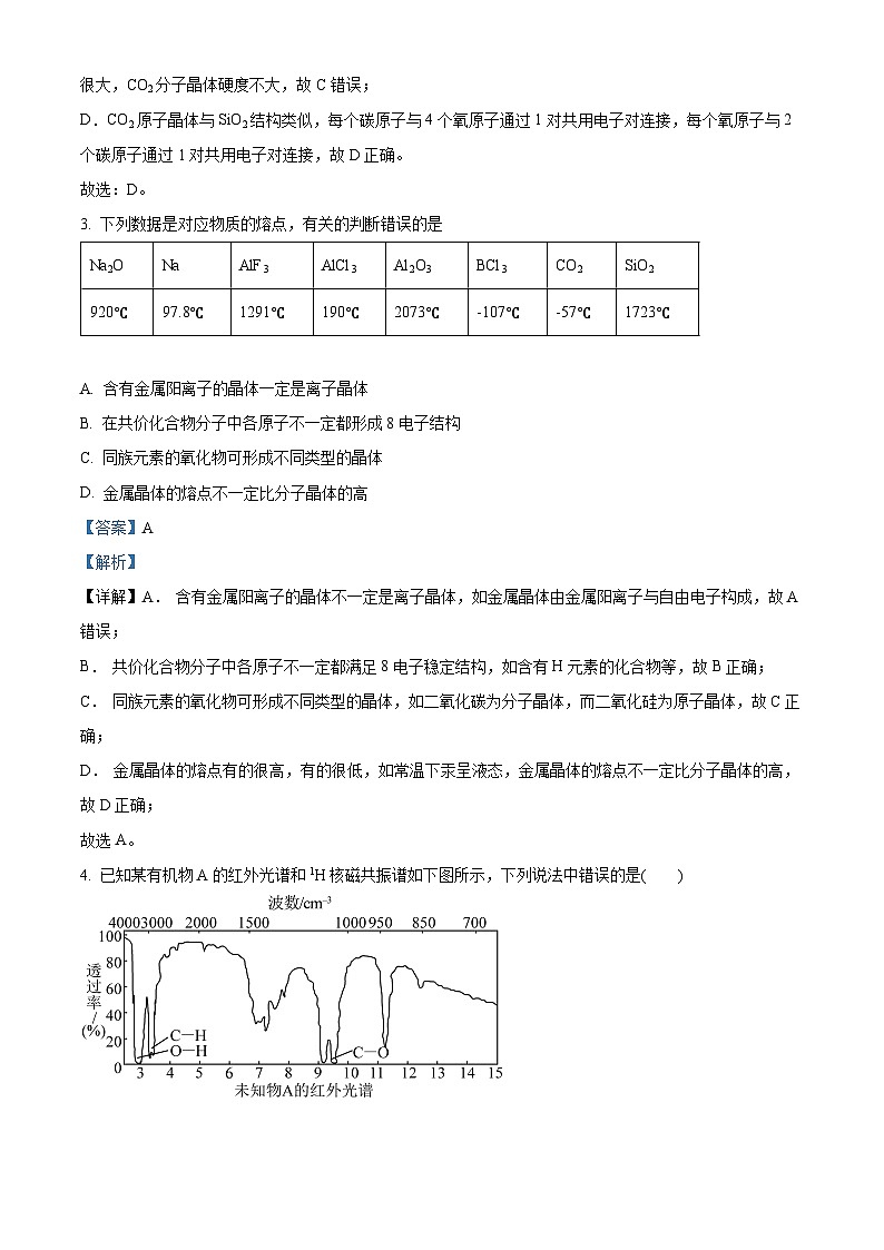 山东省德州市第一中学2023-2024学年高二下学期3月月考化学试题 （原卷版+解析版）02