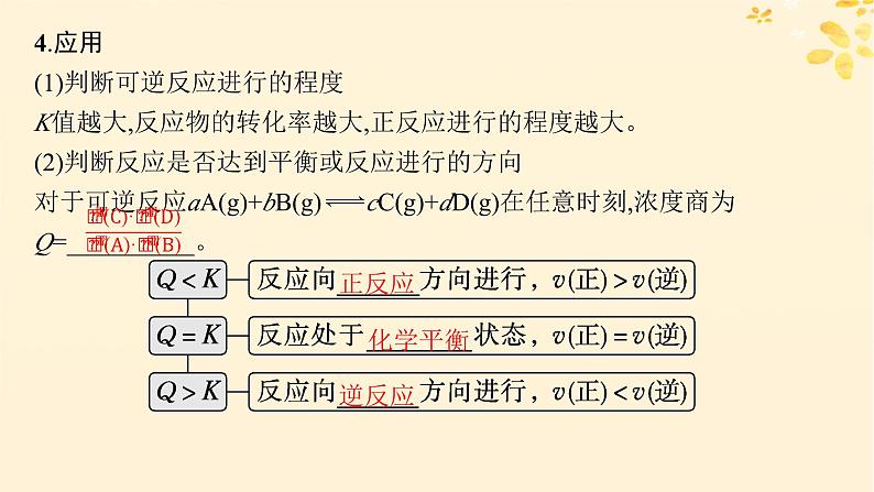 适用于新高考新教材备战2025届高考化学一轮总复习第7章化学反应速率与化学平衡第36讲化学平衡常数及转化率课件第8页