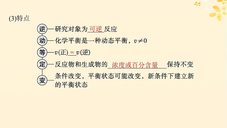 适用于新高考新教材备战2025届高考化学一轮总复习第7章化学反应速率与化学平衡第35讲化学平衡状态及平衡移动课件第7页