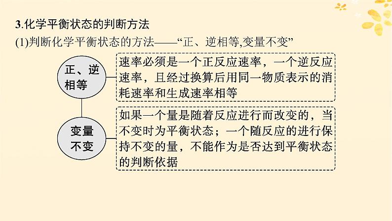 适用于新高考新教材备战2025届高考化学一轮总复习第7章化学反应速率与化学平衡第35讲化学平衡状态及平衡移动课件第8页