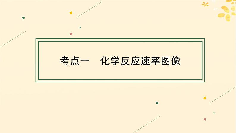 适用于新高考新教材备战2025届高考化学一轮总复习第7章化学反应速率与化学平衡第38讲化学反应速率和平衡图像课件第4页