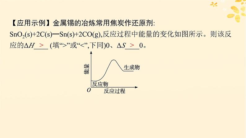 适用于新高考新教材备战2025届高考化学一轮总复习第7章化学反应速率与化学平衡第37讲化学反应的方向与调控课件第7页