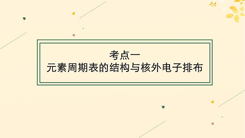 适用于新高考新教材备战2025届高考化学一轮总复习第5章物质结构与性质元素周期律第24讲元素周期表和元素周期律及其应用课件第4页