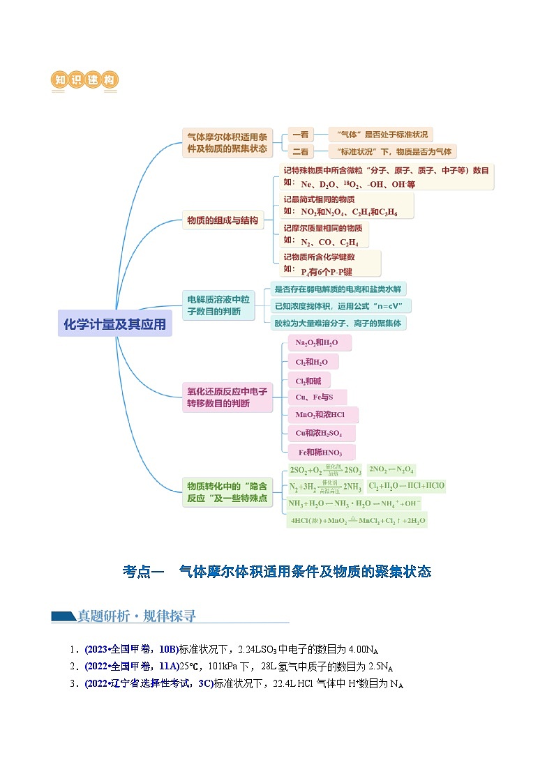 专题02  化学计量及其应用（讲义）-高考化学二轮复习讲练测（新教材新高考）03