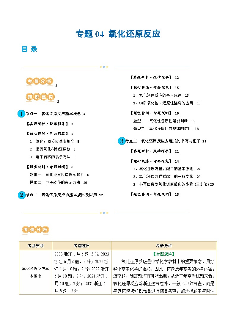 专题04 氧化还原反应(讲义)-高考化学二轮复习讲练测（新教材新高考）01