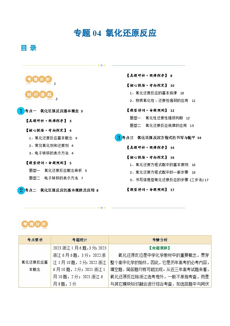 专题04 氧化还原反应(讲义)-高考化学二轮复习讲练测（新教材新高考）01