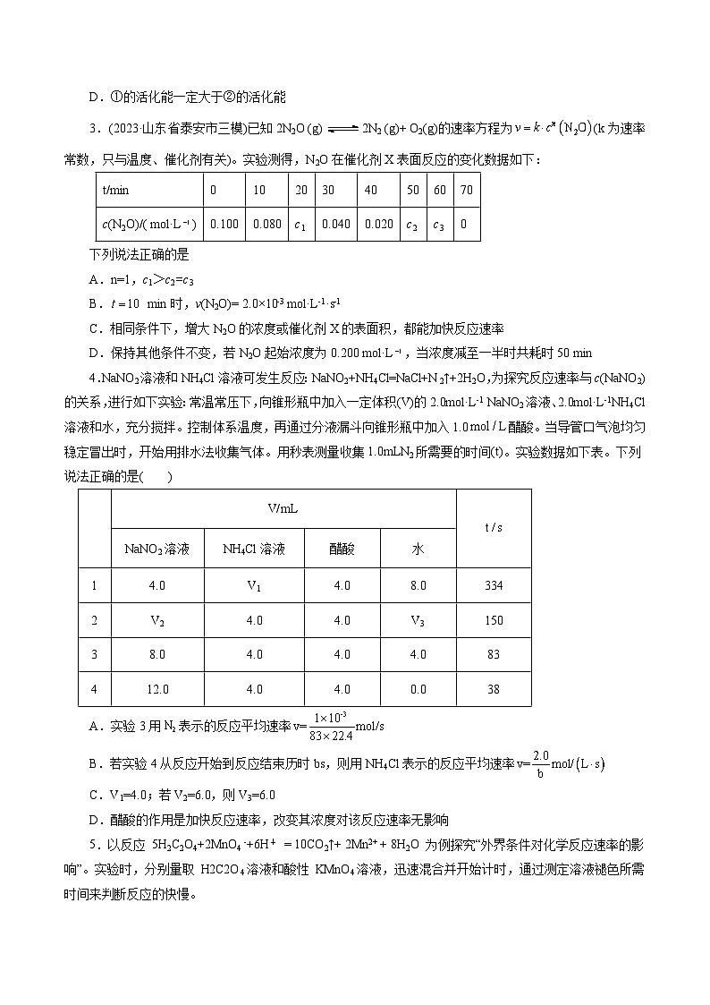 专题07 化学反应速率与化学平衡(练习)-高考化学二轮复习讲练测（新教材新高考）02