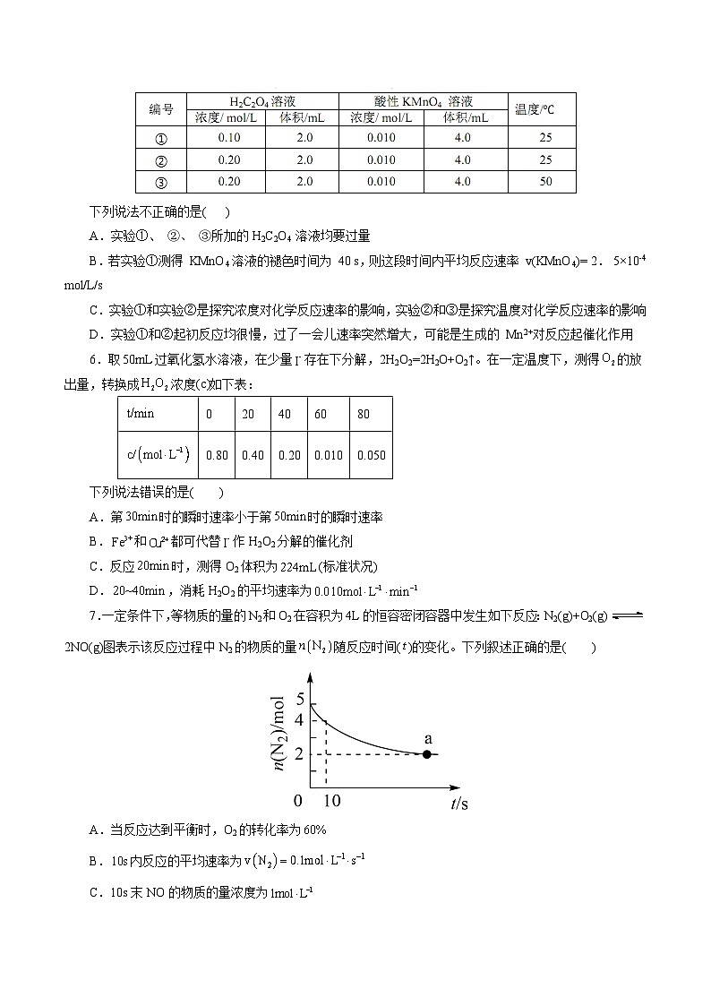 专题07 化学反应速率与化学平衡(练习)-高考化学二轮复习讲练测（新教材新高考）03
