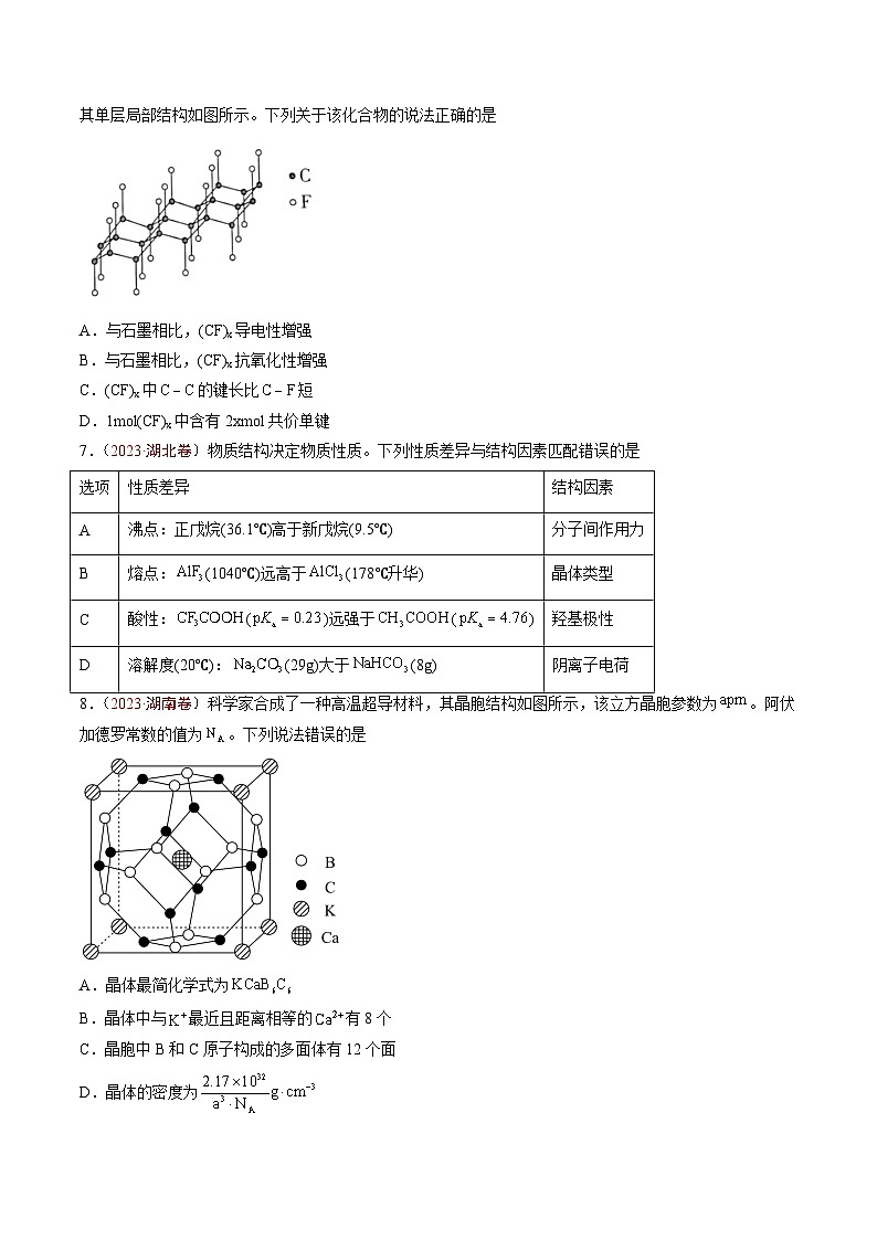 专题05 物质结构与性质 元素推断- 2023年高考真题和模拟题化学分项汇编（全国通用）02