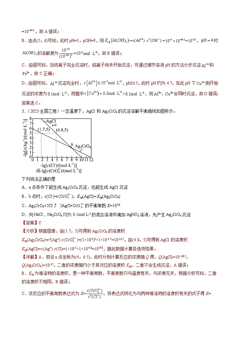 专题09 水溶液中的离子反应与平衡- 2023年高考真题和模拟题化学分项汇编（全国通用）02