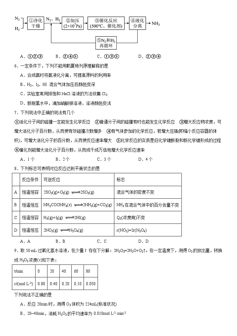 江西省南昌市第十九中学2023-2024学年高二上学期第一次月考化学试卷+02