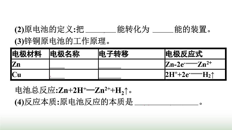 人教版高中化学必修第二册第6章化学反应与能量第1节第2课时化学反应与电能课件06