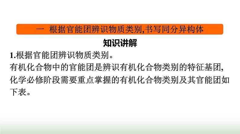 人教版高中化学必修第二册第7章有机化合物微专题6“官能团”在解决有机化学问题中的作用课件第3页