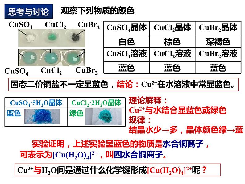 化学人教版（2019）选择性必修2 3.4.1配合物与超分子 课件第6页