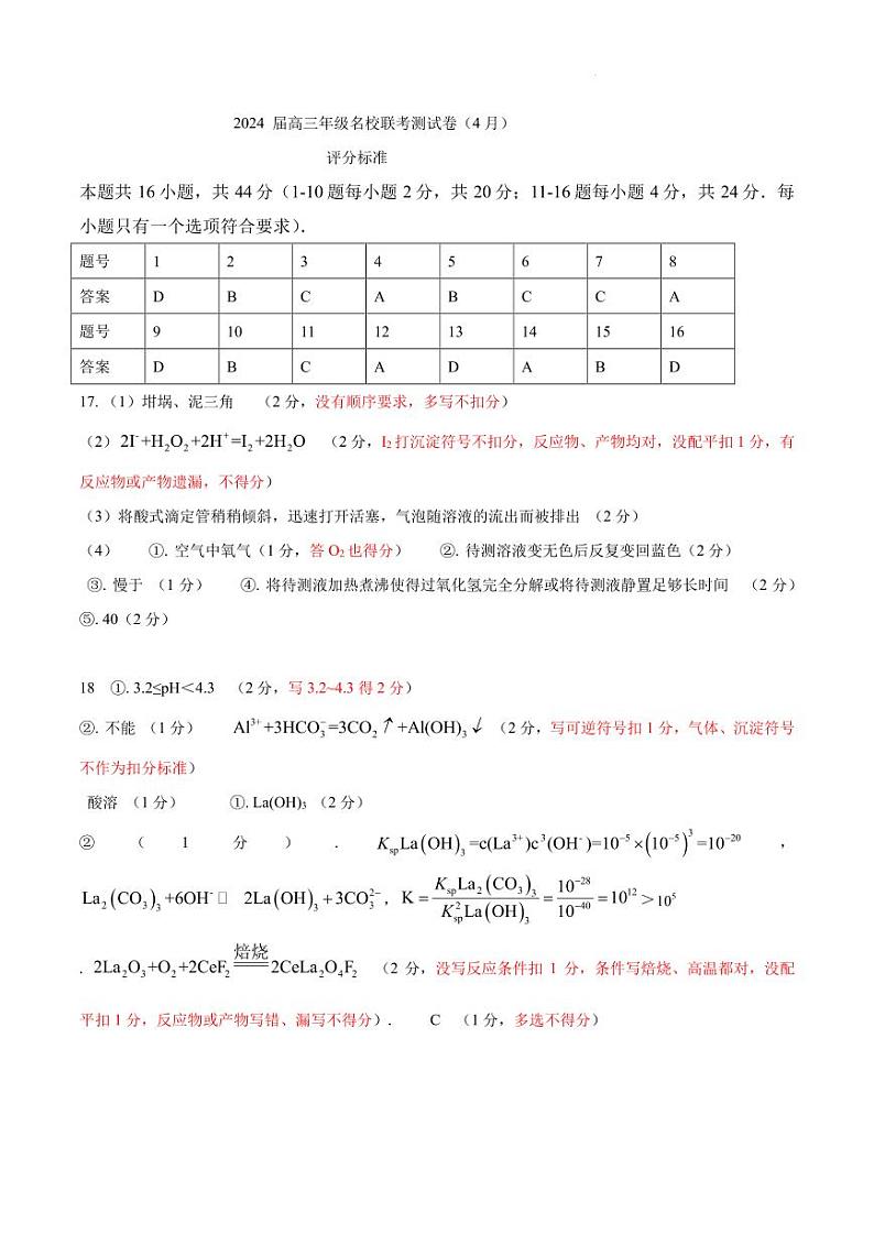 2024届广东省高三年级4月份名校联考化学试题参考答案第1页