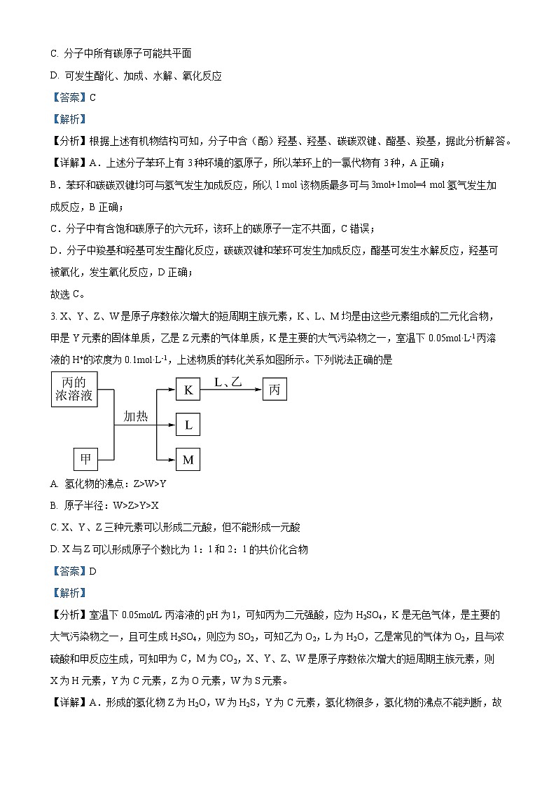 2024届陕西省西安市第一中学高三下学期第十次模拟考试理综试题-高中化学（原卷版+解析版）02