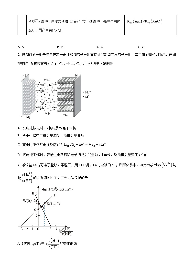 2024届陕西省西安市第一中学高三下学期第十次模拟考试理综试题-高中化学（原卷版+解析版）03