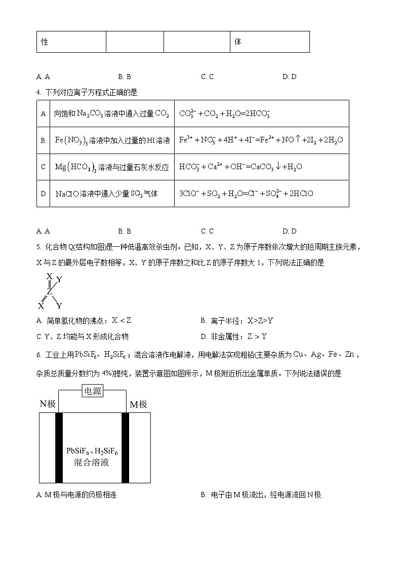 2024届陕西省榆林市高三下学期第二次模拟检测理科综合试题-高中化学（原卷版+解析版）02