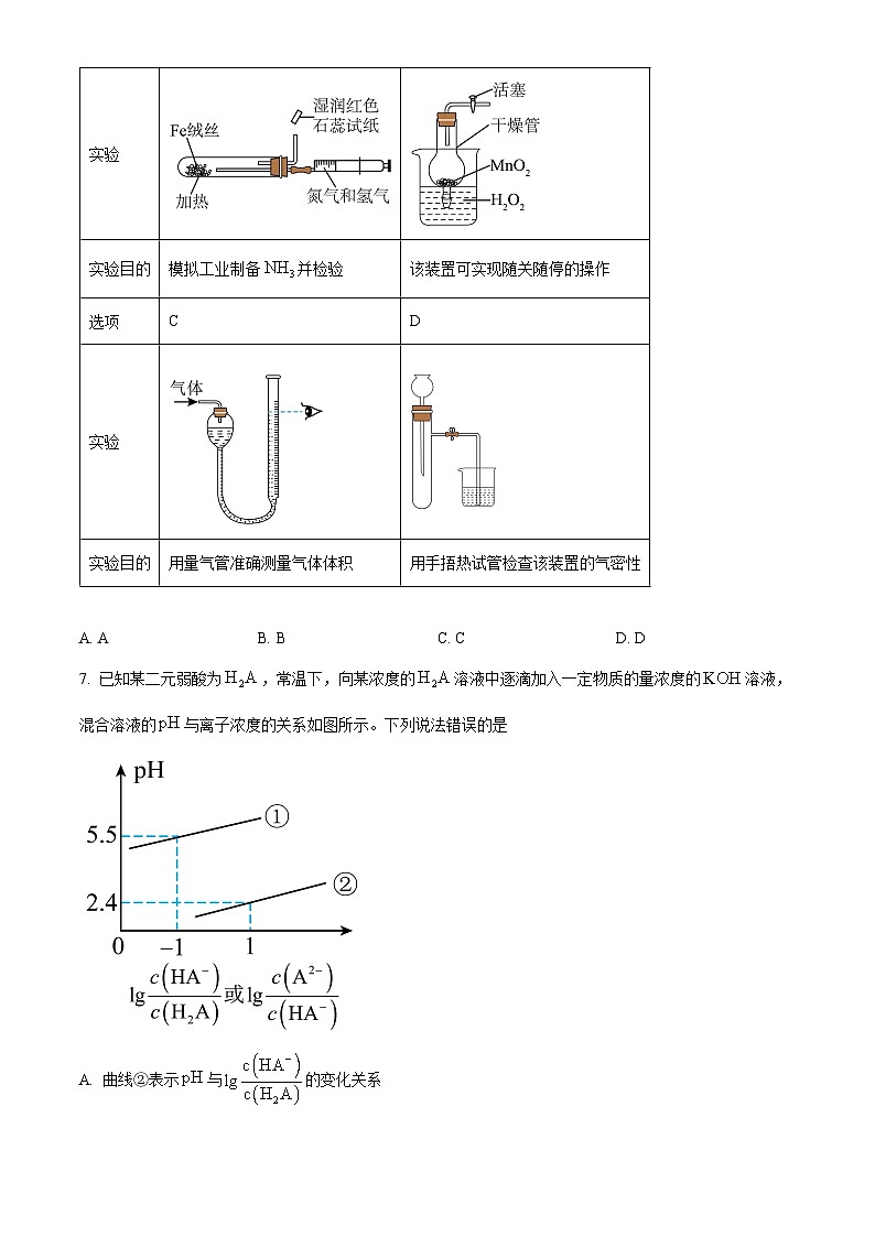 2024届四川省成都市高三第二次联考理科综合能力测试-高中化学（原卷版）第3页