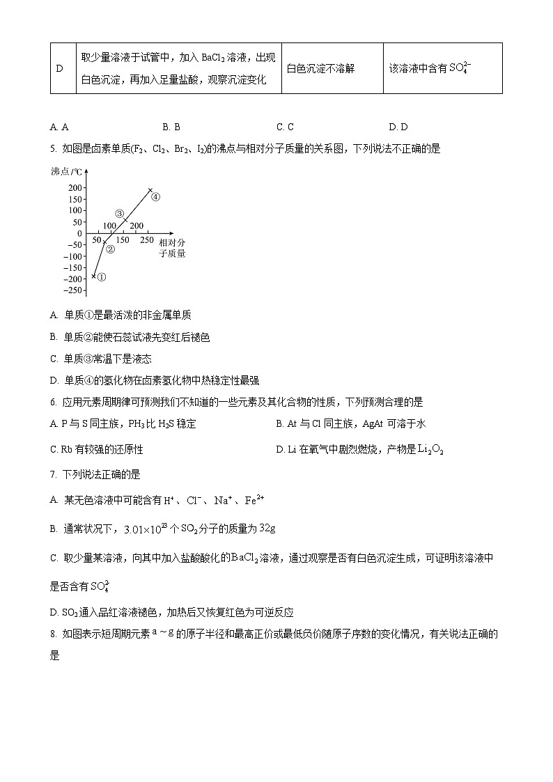 宁夏石嘴山市平罗中学2023-2024学年高一下学期4月月考化学试题（原卷版+解析版）02