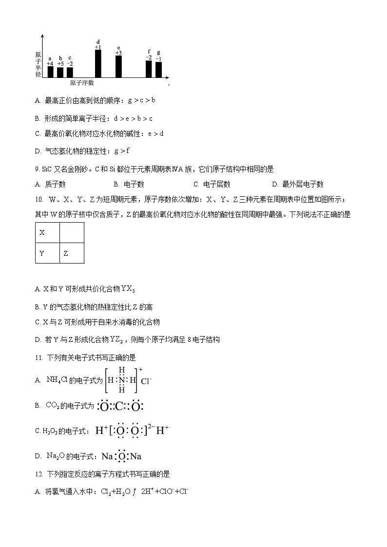 宁夏石嘴山市平罗中学2023-2024学年高一下学期4月月考化学试题（原卷版+解析版）03