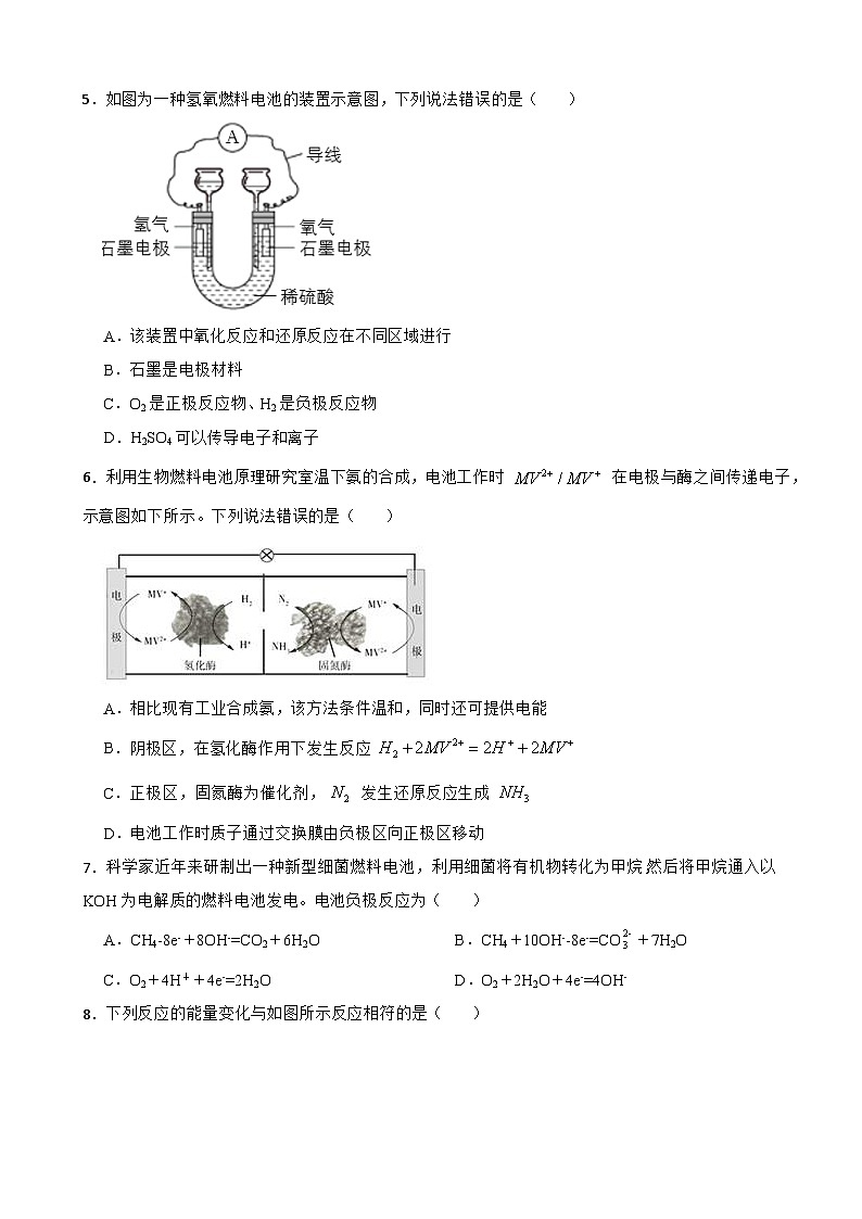 6.1化学反应与能量变化 同步练习 2023-2024学年高一下学期化学人教版（2019）必修第二册第2页