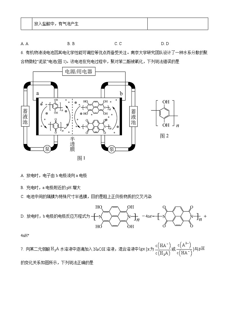 四川省绵阳市绵阳中学2024届高三下学期一模化学试题（Word版附解析）03