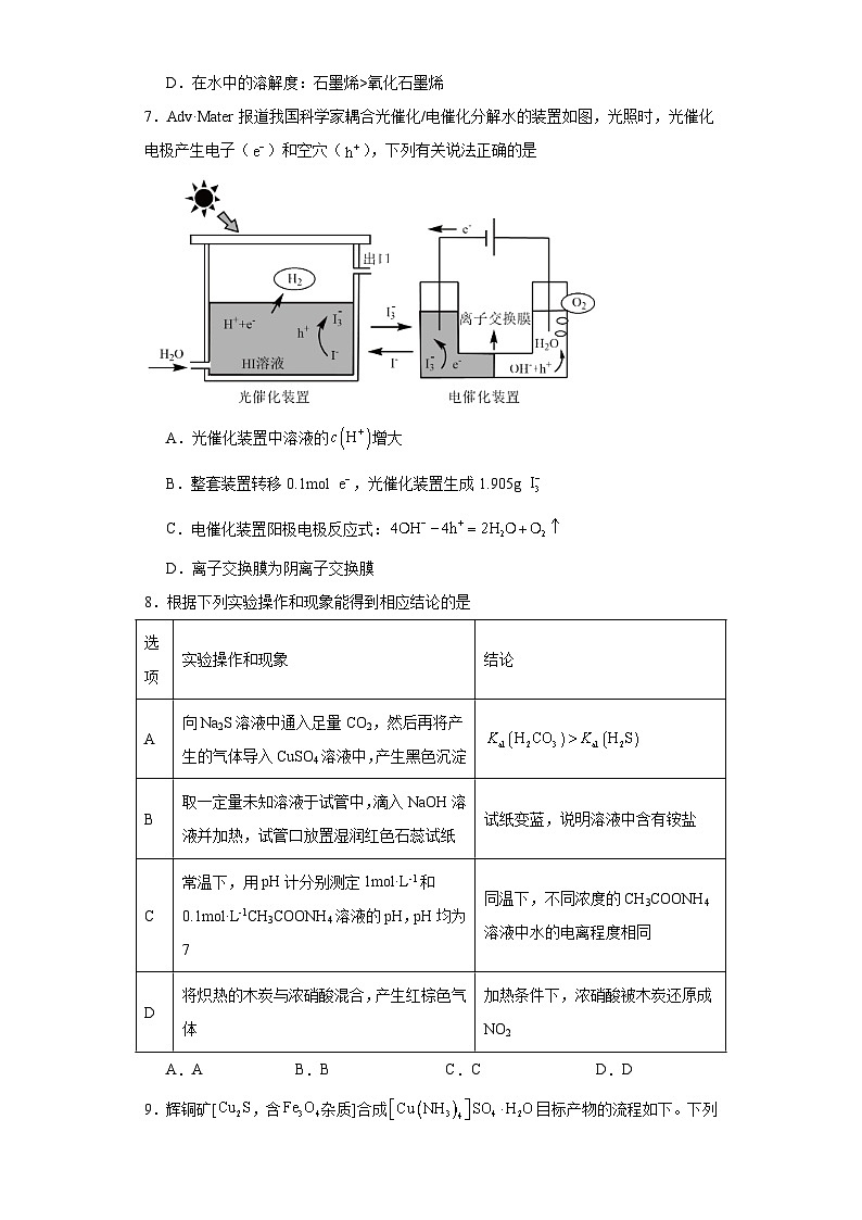 山东省潍坊市2024届高高考模拟训练调研化学试题（含解析）03