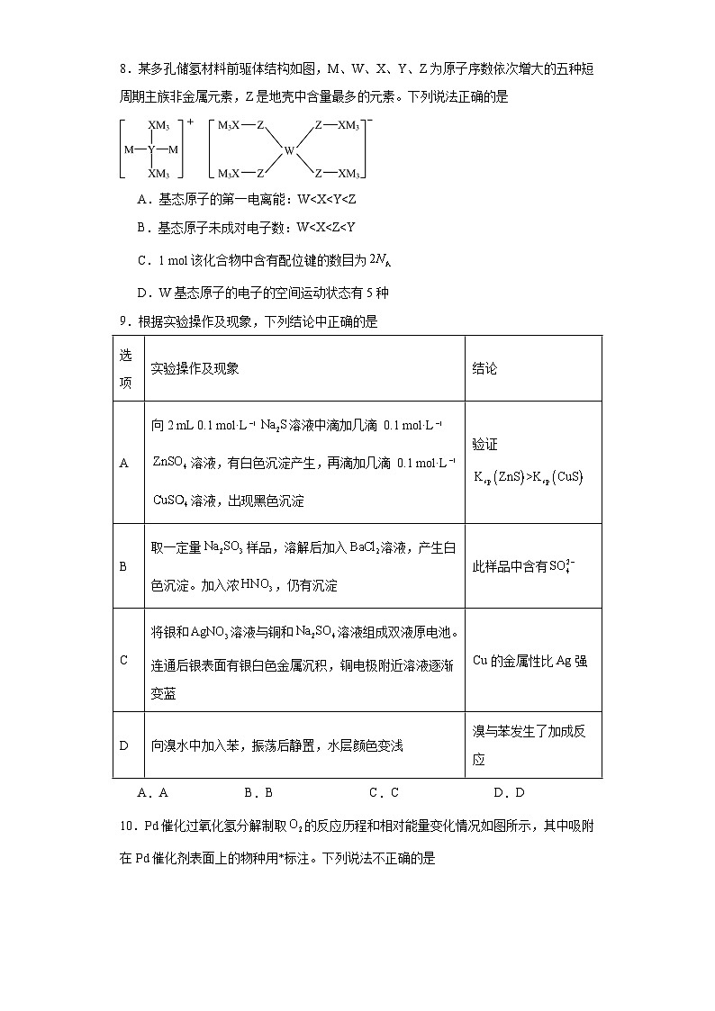 2024届辽宁省葫芦岛市高三下学期一模化学试题（含解析）03