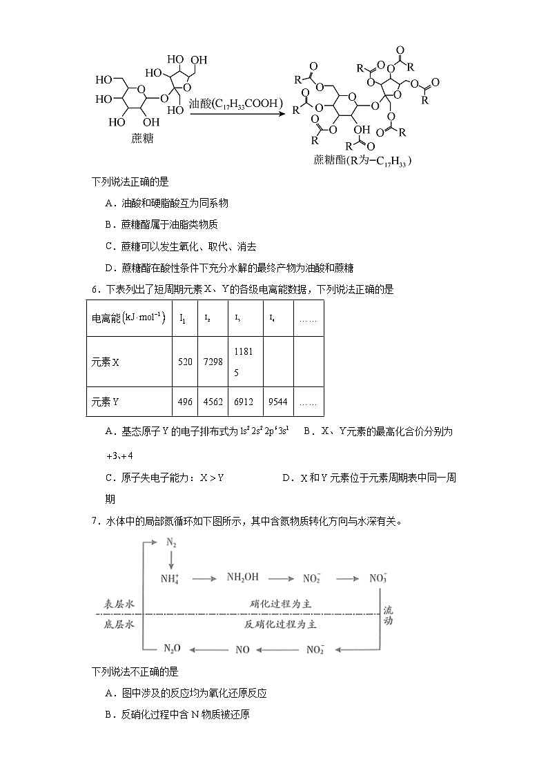 北京市第一○一中学2023-2024学年高三下学期统练三化学试卷（含解析）第2页