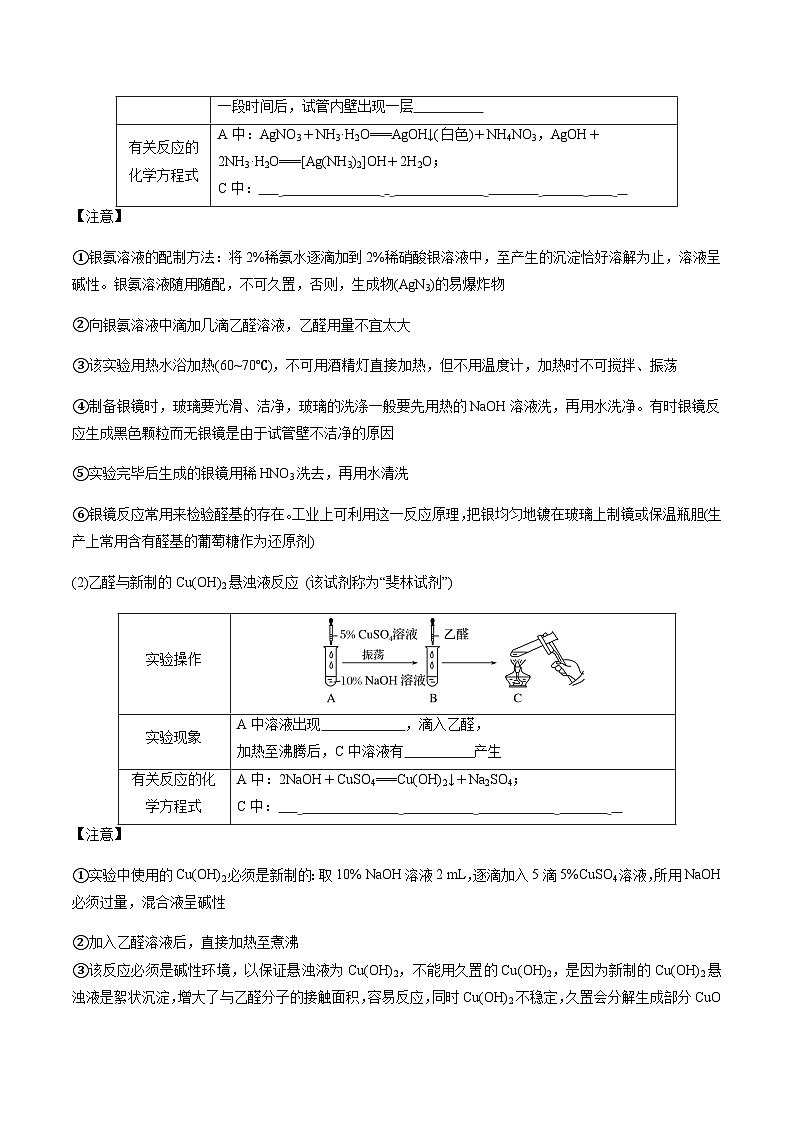 专题06 醛 酮 羧酸 羧酸衍生物（考点清单）（讲 练）（原卷版）第3页