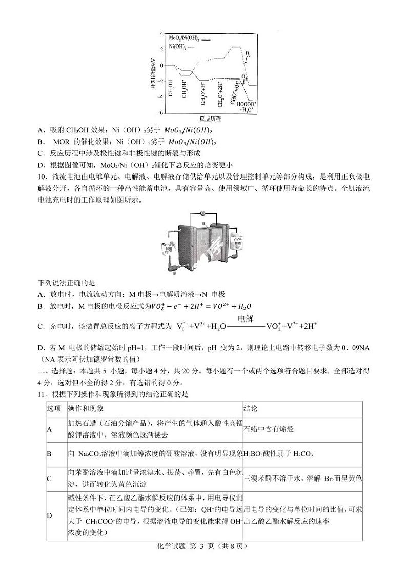 2024届山东省高三下学期齐鲁名校联盟第七次联考化学试题第3页