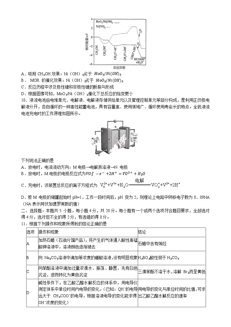 2024届山东省高三下学期齐鲁名校联盟第七次联考化学试题第3页