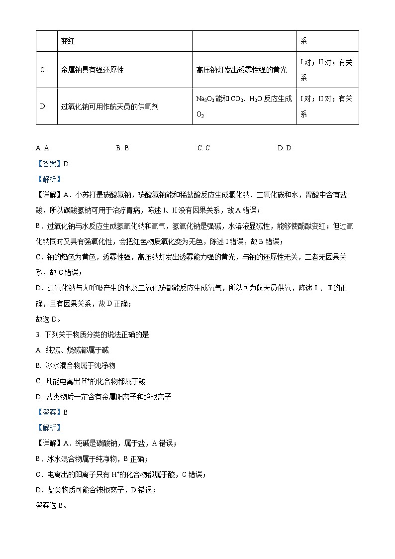 江西省宜春市丰城市第九中学2023-2024学年高一下学期4月月考化学试题（原卷版+解析版）02