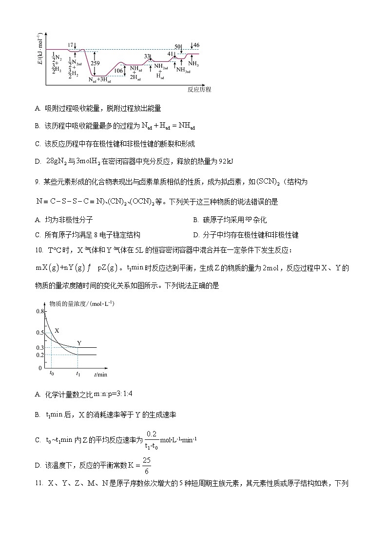 湖南省资兴市立中等多校联考2023-2024学年高二下学期3月月考化学试题（原卷版）第3页