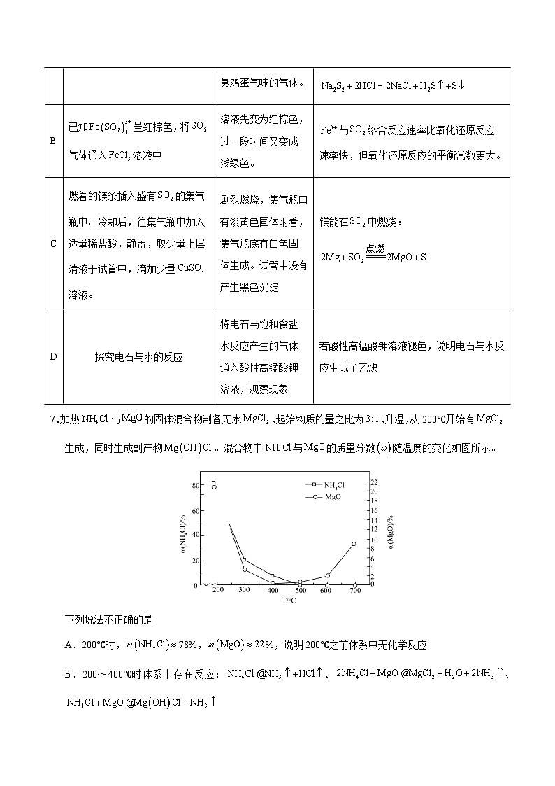 2024年高考第二次模拟考试：化学（福建卷）（考试版）03