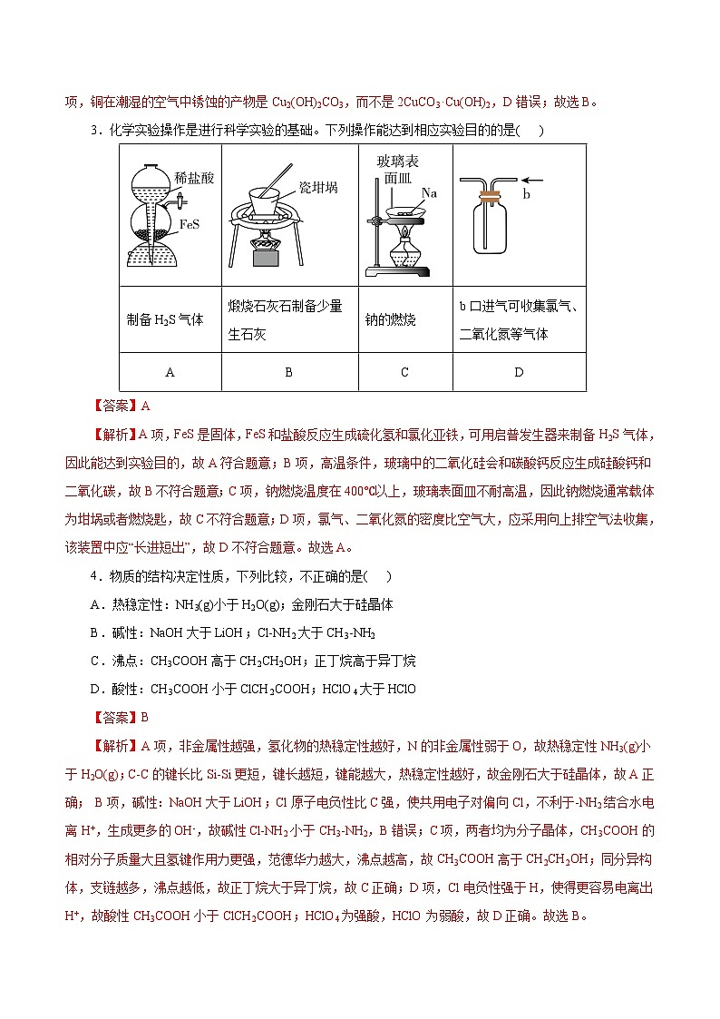 2024年高考第二次模拟考试：化学（海南卷）（解析版）02