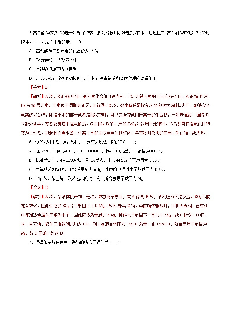 2024年高考第二次模拟考试：化学（海南卷）（解析版）03