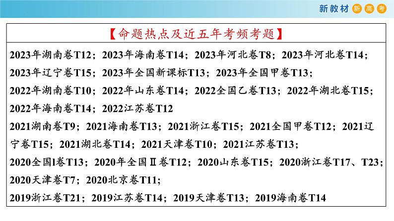 2024届高考二轮复习专题14：水溶液中的离子平衡课件PPT第3页