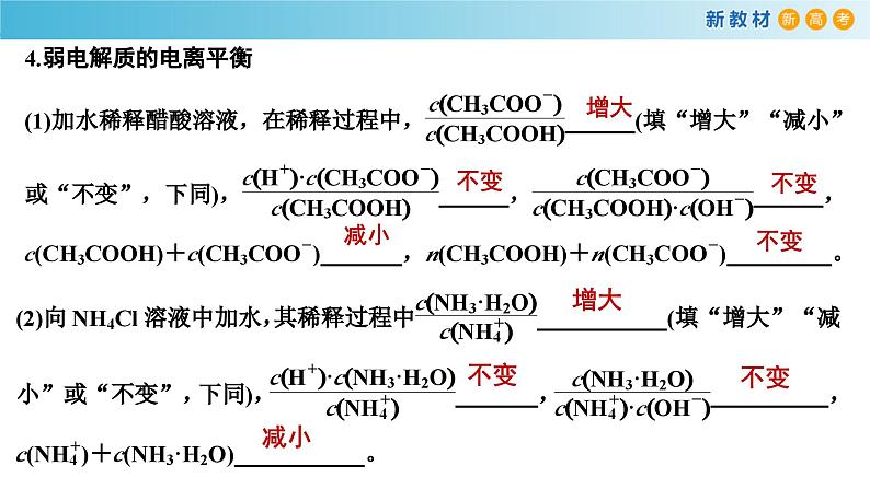 2024届高考二轮复习专题14：水溶液中的离子平衡课件PPT第7页