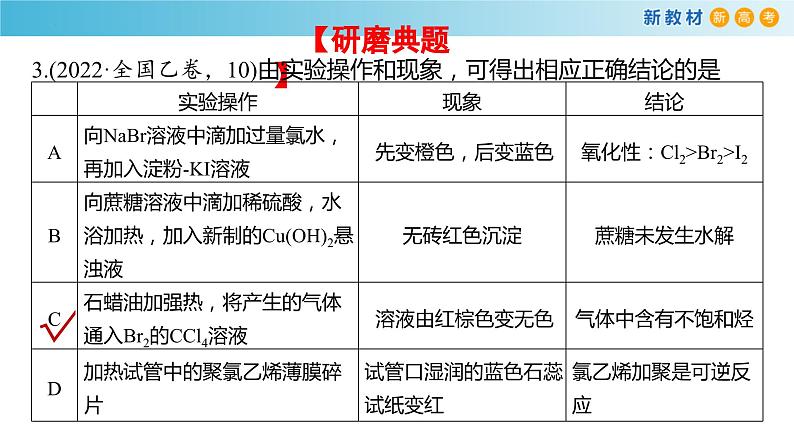 2024届高考二轮复习专题16：物质的检验、鉴别，简单实验方案的设计及评价 课件06