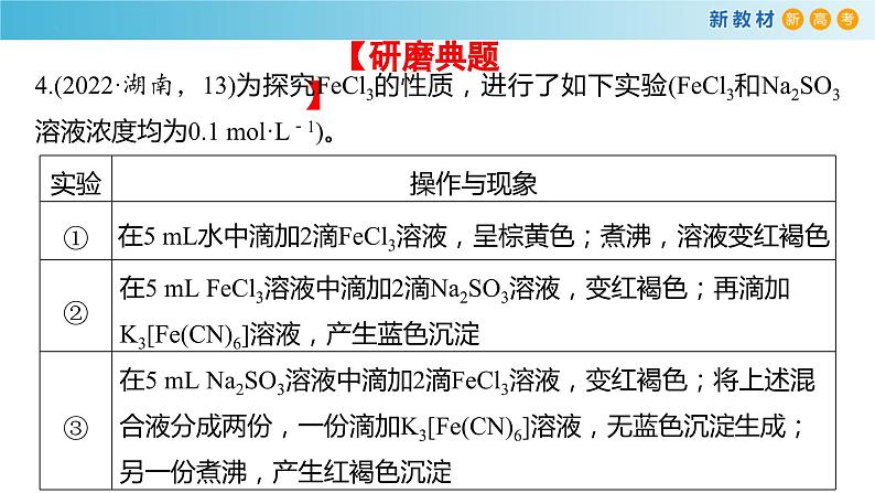 2024届高考二轮复习专题16：物质的检验、鉴别，简单实验方案的设计及评价 课件07