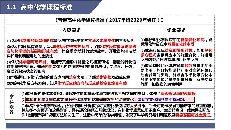 2024届高考二轮复习 五大平衡常数   课件 (2)第3页