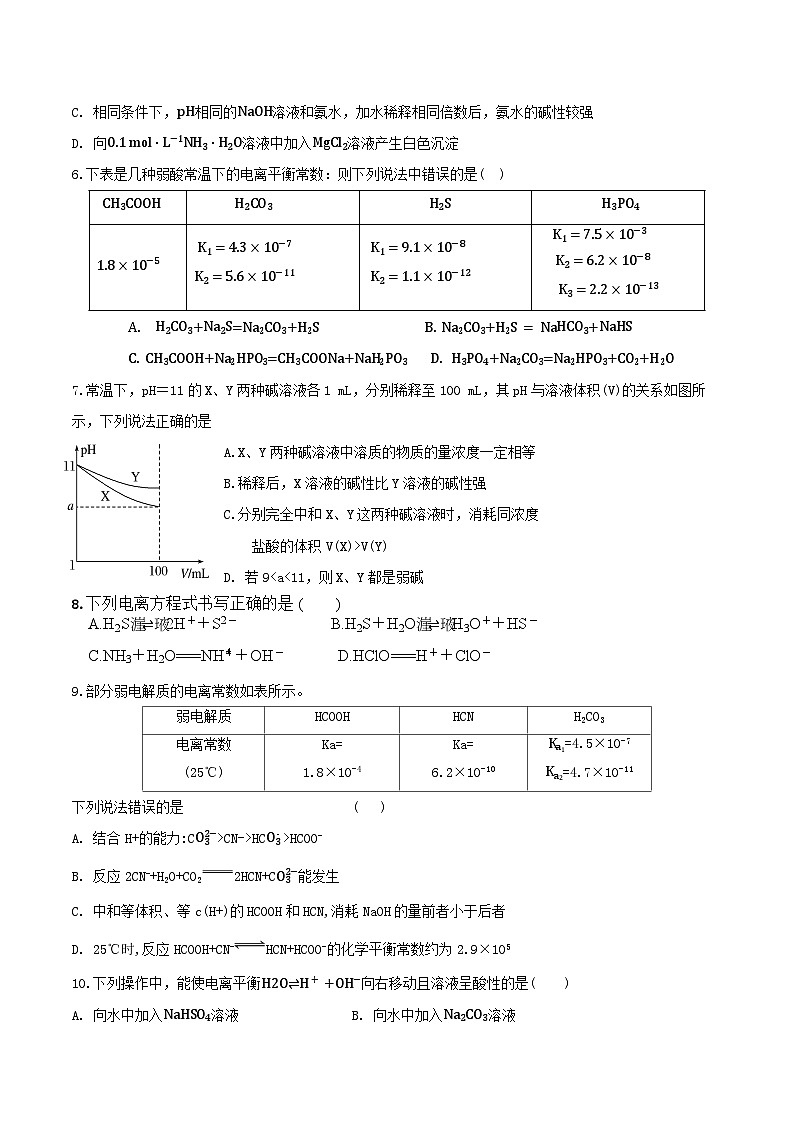 江苏省无锡市江阴市两校联考2023-2024学年高二下学期3月月考化学试题第2页
