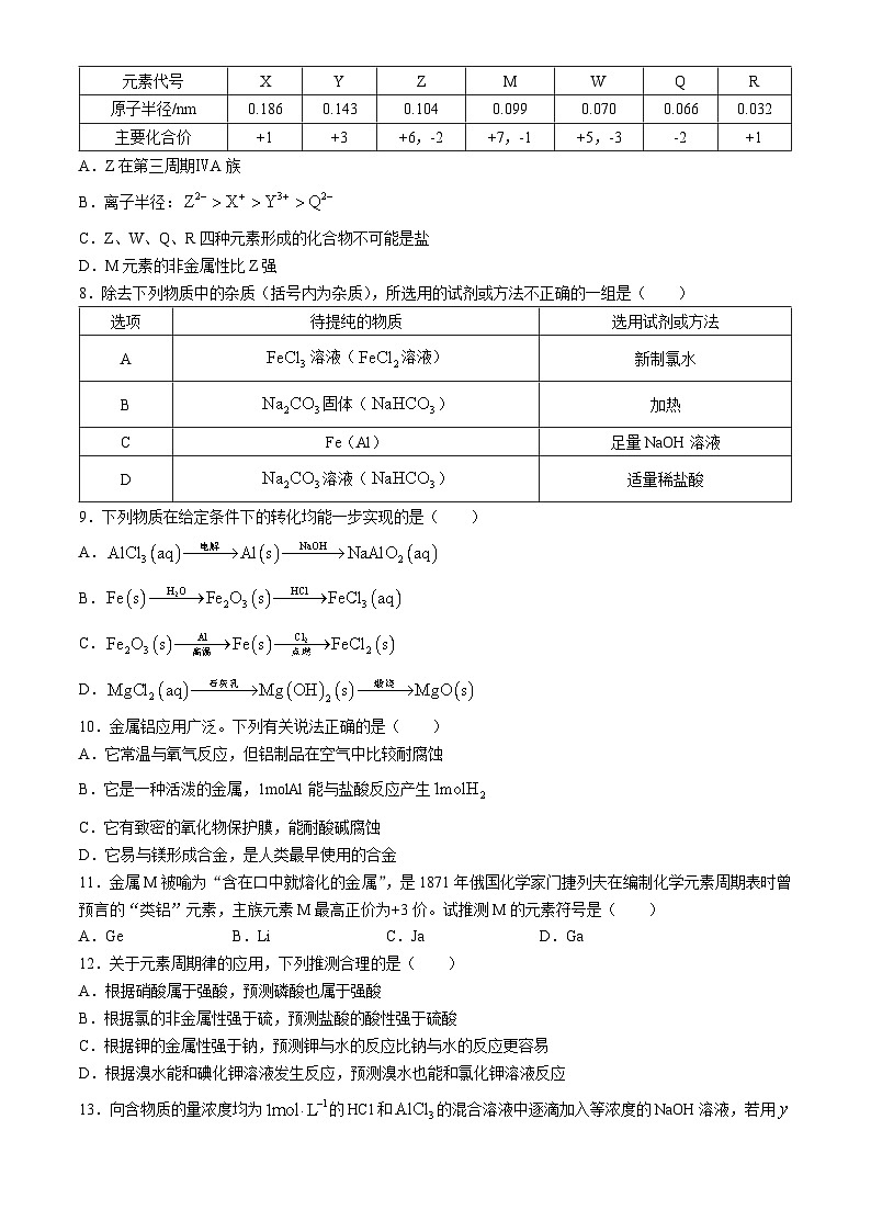 辽宁省朝阳市建平县实验中学2023-2024学年高一下学期3月月考化学试题(无答案)第2页